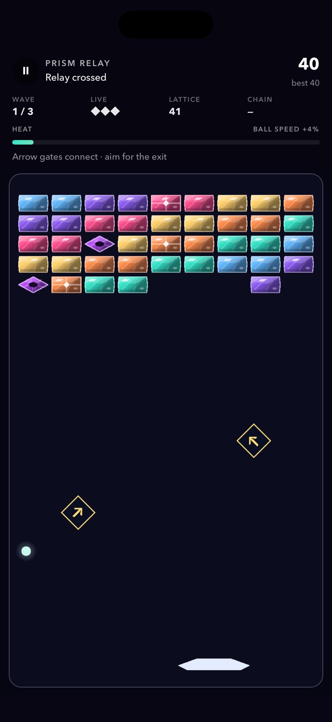 Prism Relay gameplay with the paddle, ball, crystal field, and chamber objective visible