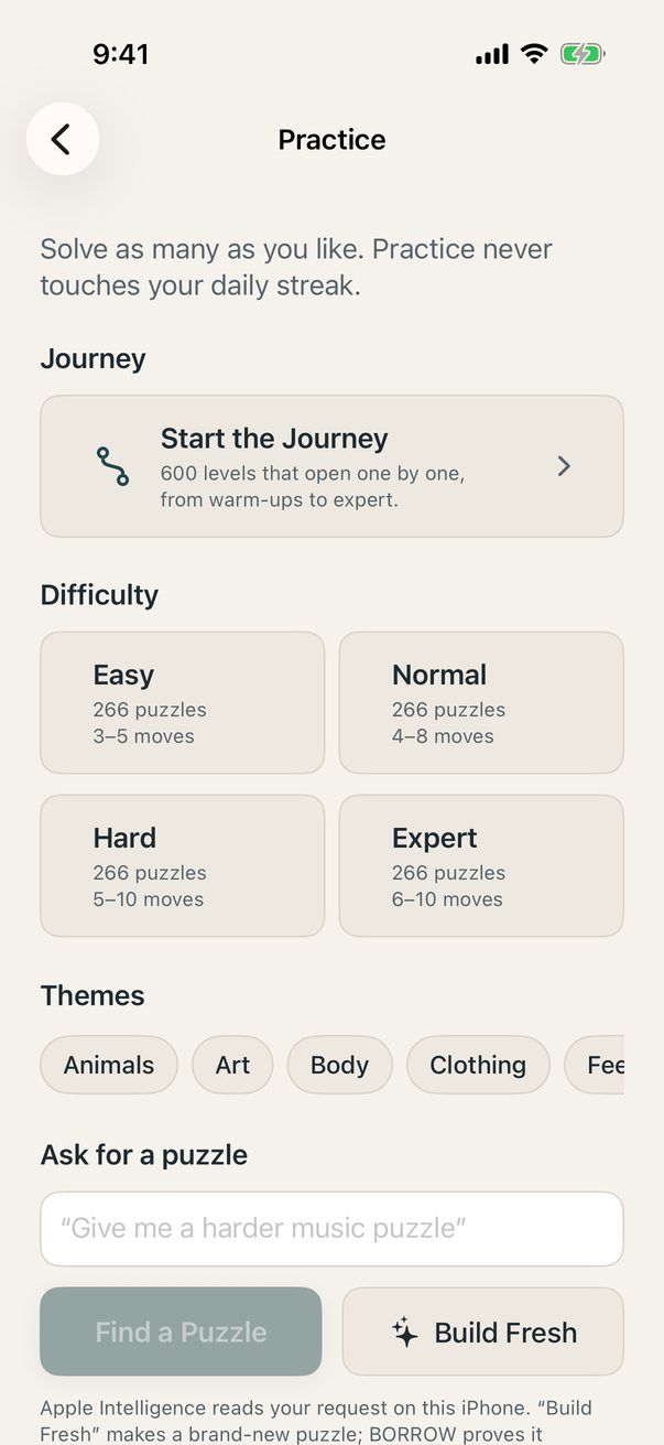 Practice: difficulties, themes and a plain-English request
