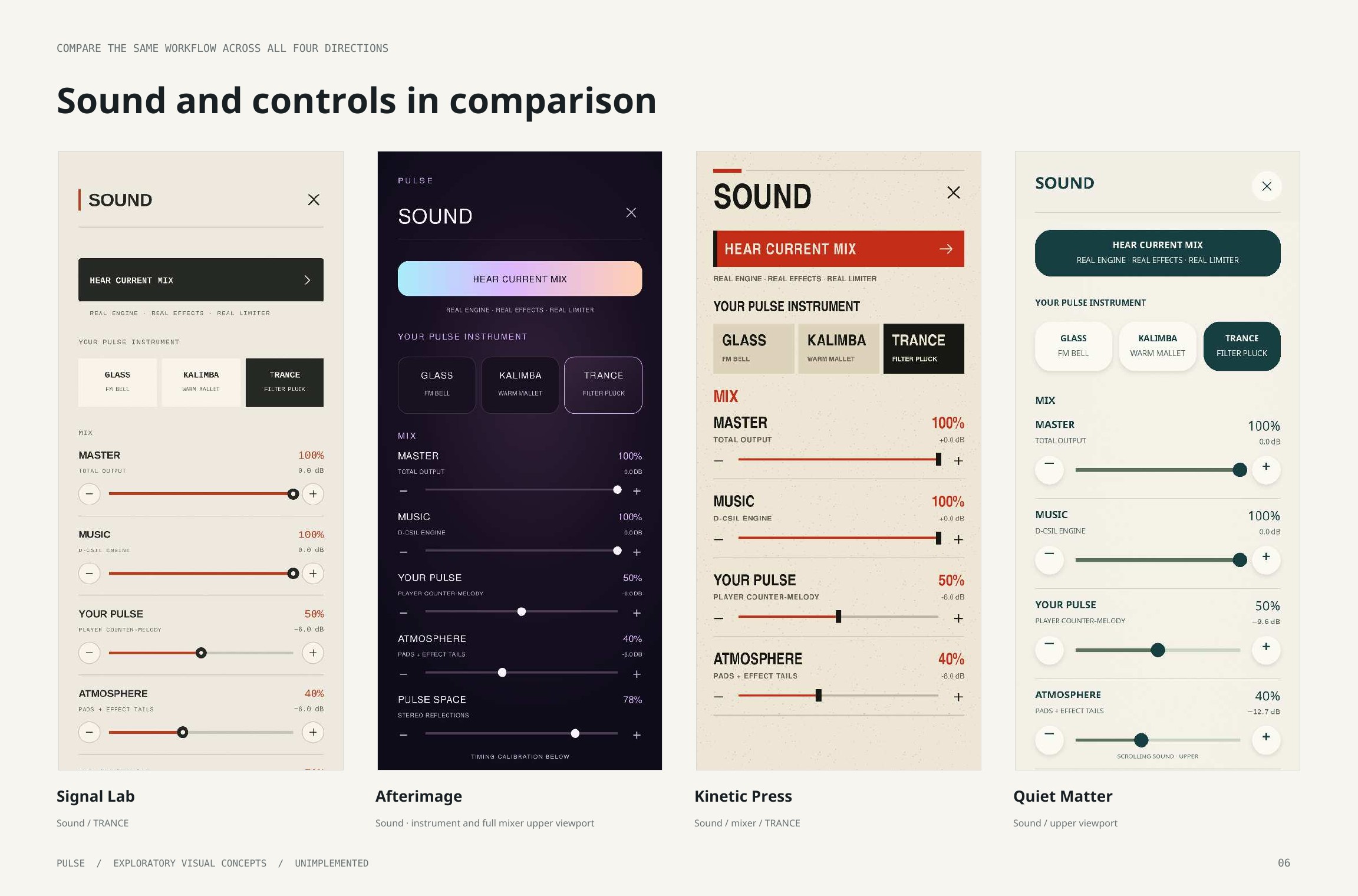 Original artbook page 6: Sound and controls in comparison. Full page text follows.